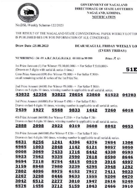 dear seagull friday weekly lottery result|Nagaland State Lottery Dear Seagull Friday result for July 7, 2023.